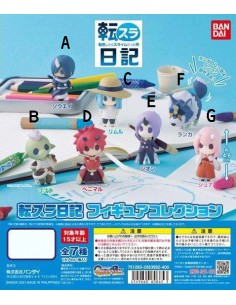 TenseiSlime Nikki figure collection Figure