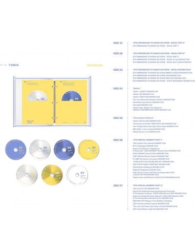 BTS - Memories of 2021 DVD