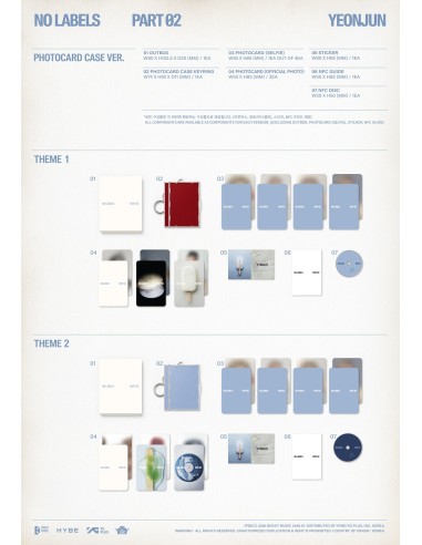YEONJUN (TXT) - NO LABELS: PART 02 - (Photocard Case Ver.) (2Types Random)